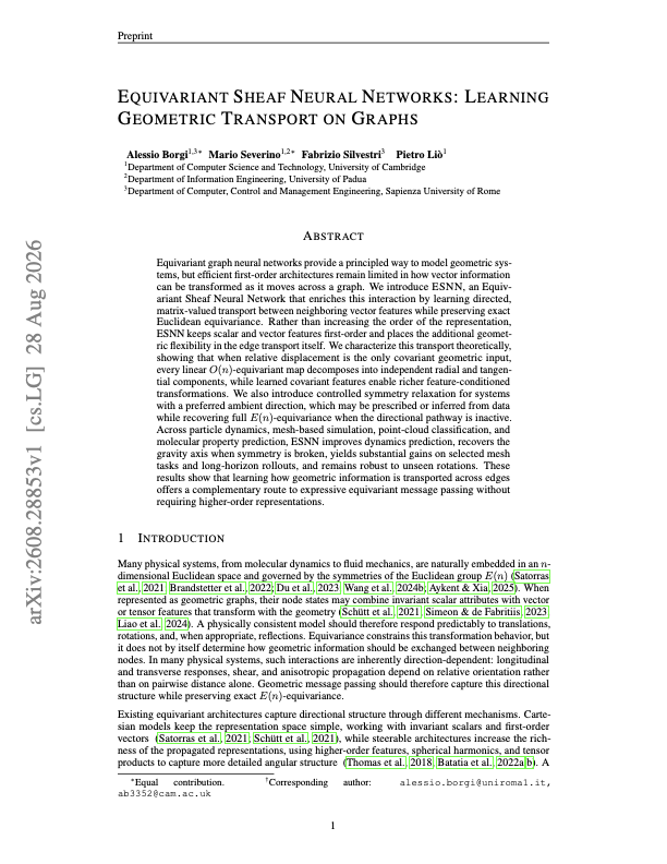 First page of the Equivariant Sheaf Neural Networks paper